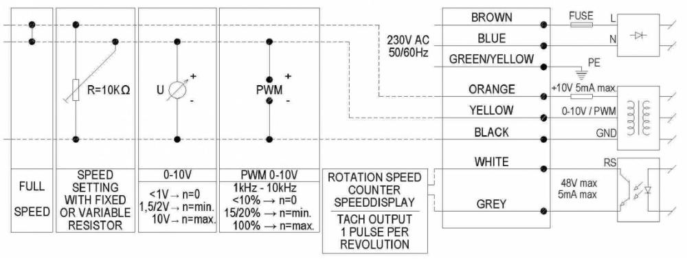 K39-A7 Ecofit GREG9 160x62 Wiring Diagram