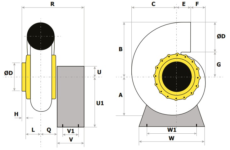 S20 Corrosion Resistant Fan & Box Pedestal Dimensions