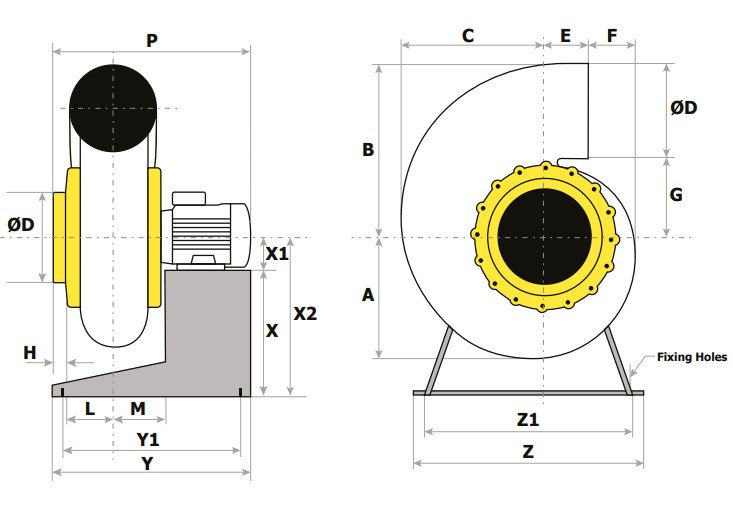 S20 Corrosion Resistant Fan & Metal Pedestal Dimensions