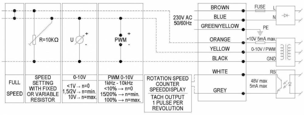 V01-A1 Ecofit GREF5 120X62R Wiring Diagram