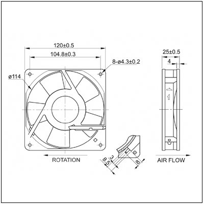 EC-Compact-Axial-Fan-Datasheets