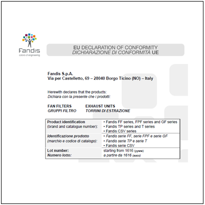 Certificate of Conformity - FPF Filter Fans
